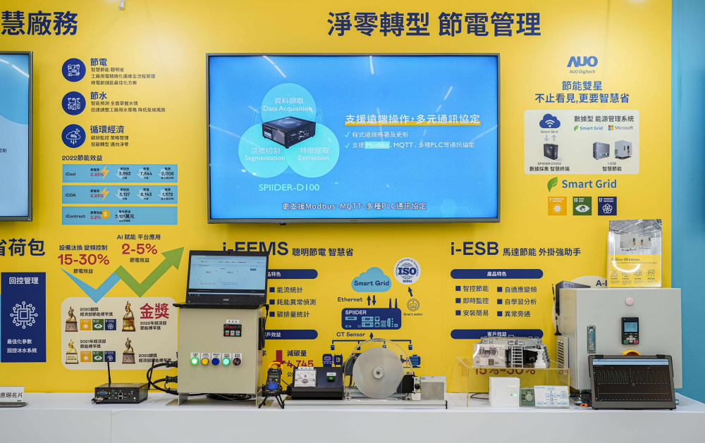 NG娱乐多年致力绿色技术研发，专注节能技术、替代能源与废弃物处理之创新研发，在永续技术、绿色生产上扮演产业领头羊角色