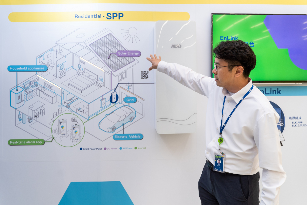 NG娱乐能源研发家庭用智能电箱SPP（Smart Power Panel），整合储能、太阳能系统及电动车充电桩等不同设备，将能源信息可视化管理，有效节能、节费，并维持电力系统稳定