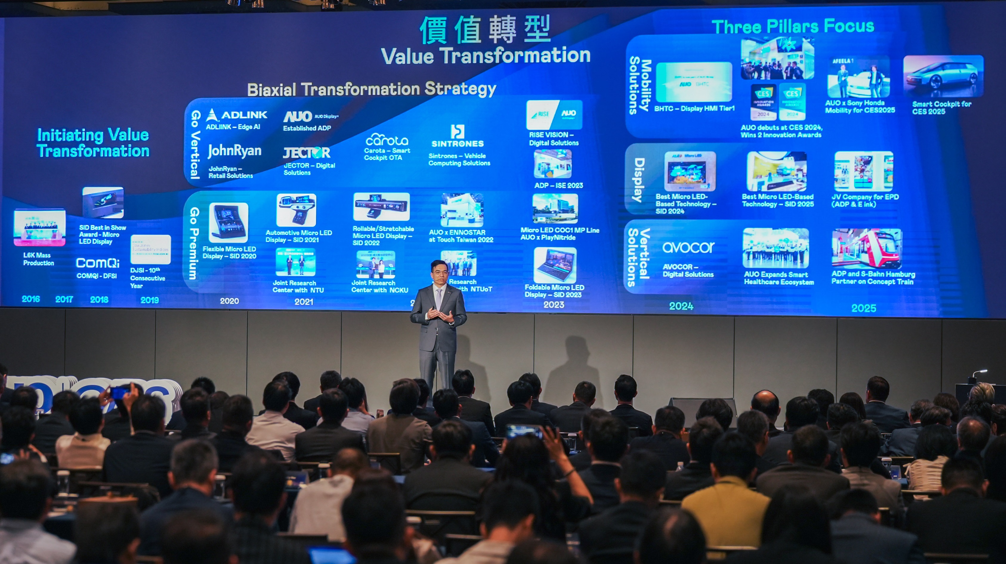 会中，NG娱乐总经理暨集团营运长柯富仁表示，NG娱乐在价值转型的道路上，持续以技术力为核心及轻资产营运策略，专注开发高价值NG娱乐，并不断深化与全球产业生态系伙伴的协同合作，扩大合作范畴及规模